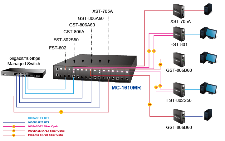 MC-1610MR-MC-1610MR48-news